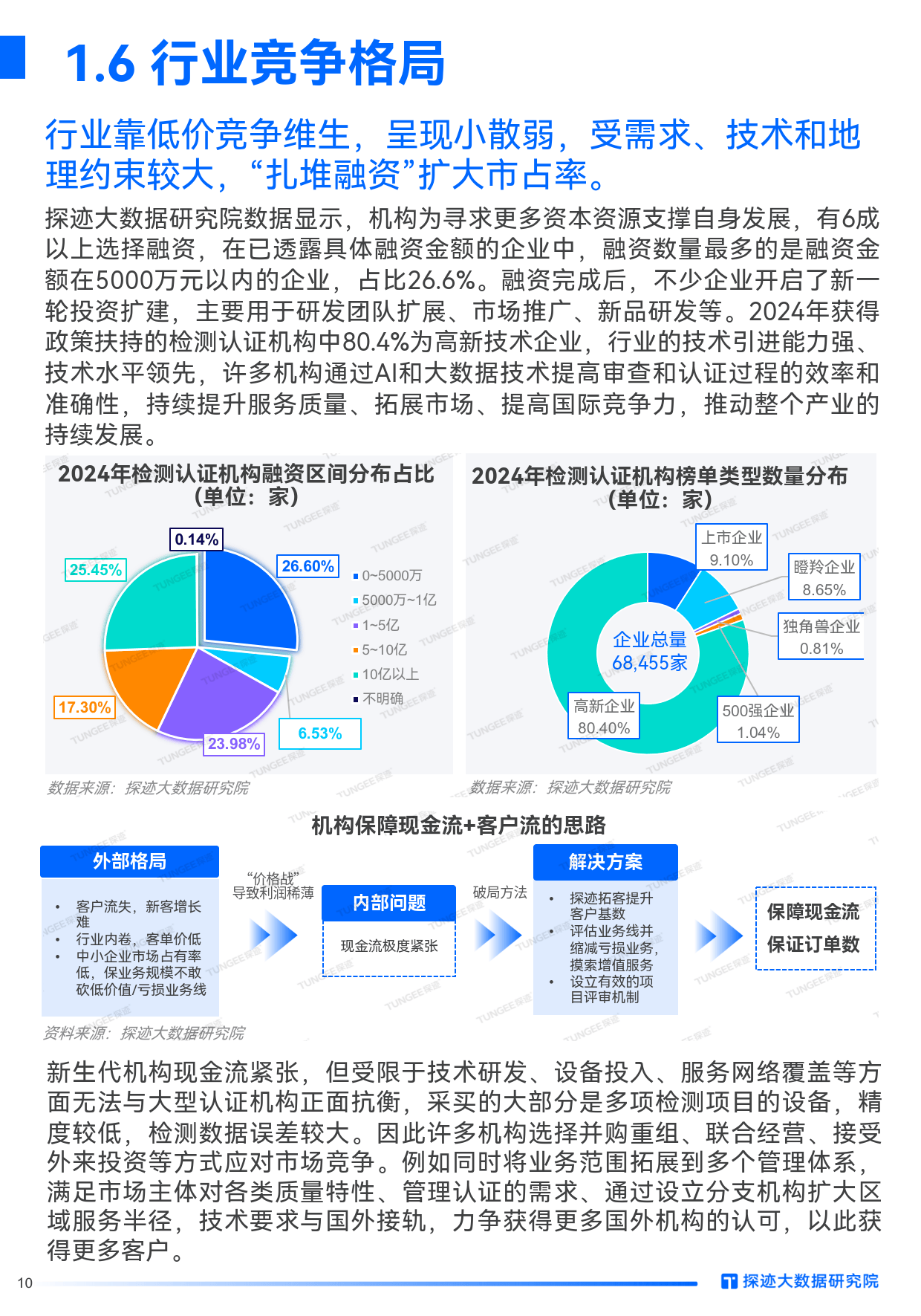 xingkong Sport登录入口-“行业+资本”联动方案在全国多地落地，推动青训产业创新发展的简单介绍