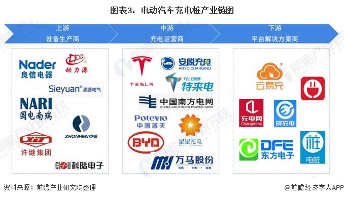 关于国内足球产业链“人才+设备+场馆”融合发展格局形成的信息 关于国内足球产业链“人才+设备+场馆”融合发展格局形成的信息