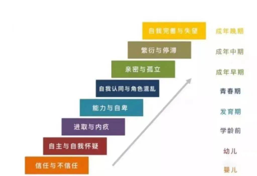 星空电竞· (中国)官方网站-包含&quot;青少年运动的心理健康：从小培养正确心态&quot;的词条